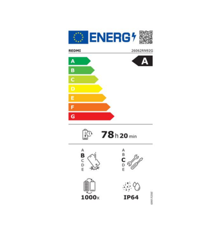 Redmi 17 5G etiqueta energetica